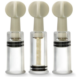 Pompe a vis pour dicklit (Clitoris)