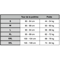 Binder, Tee-shirt de bain compressif